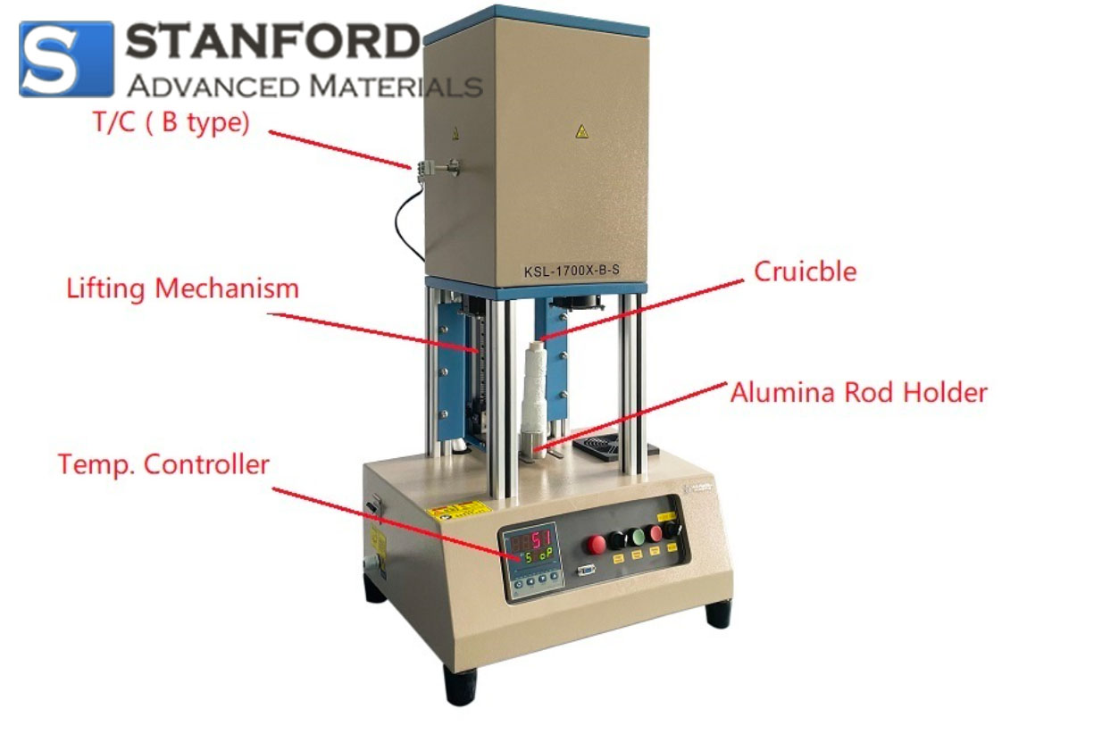 1700C Compact Bottom Loading Furnace for Fast Heating / Cooling KSL-1700X-B-S